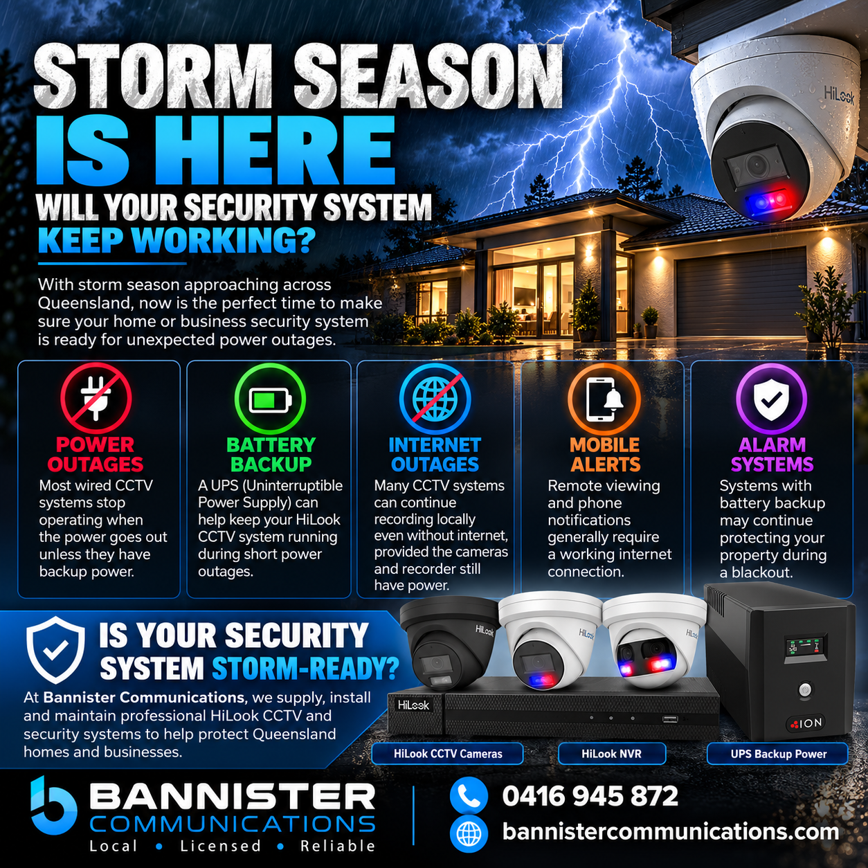⛈️🔒 **STORM SEASON IS HERE – IS YOUR SECURITY SYSTEM READY?**